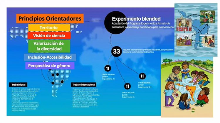 projekt-bildung-experimentoblended-videografik-mitrand