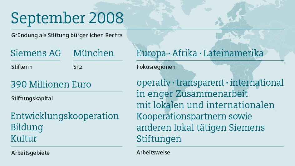 stiftung-ueberblick stiftung-ueberblick